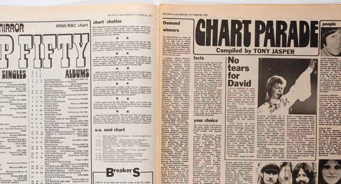 THE SWEET Bowie TWIGGY Record Mirror magazine October 1973 New York Dolls SLADE