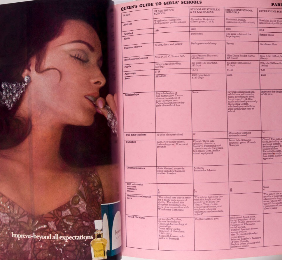 BILLIE WHITELAW Glenna Forster Jones HOCKNEY Queen magazine May 1968 Tom Gilbey