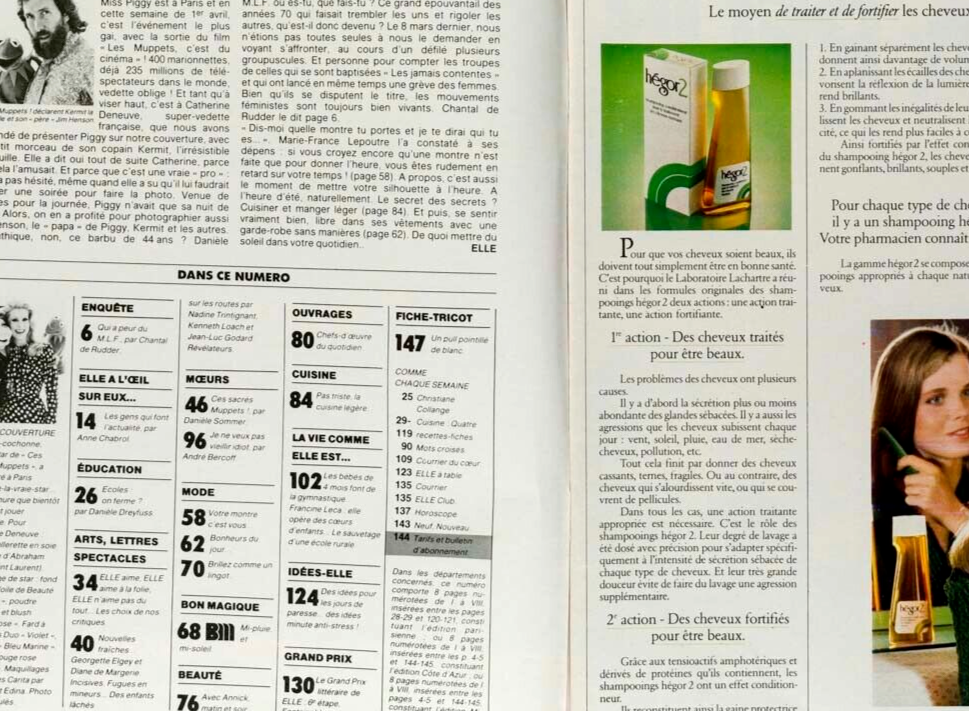 MISS PIGGY Deneuve JIM HENSON Annick Goutal JANICE DICKINSON Rolex ELLE MAGAZINE