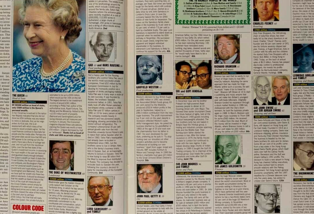 RICH LIST Britain's Top 300 THE ROLLING STONES Sunday Times magazine 1992 May UK
