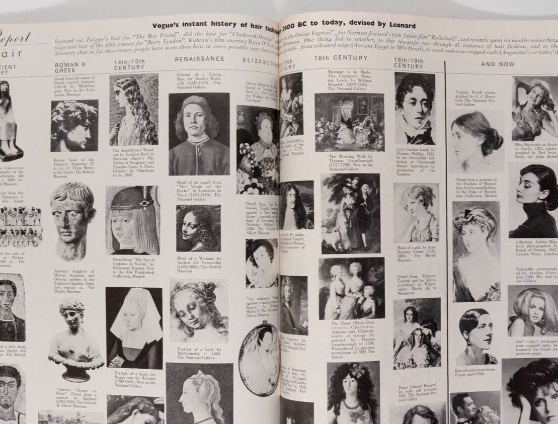 Toscani NORMAN PARKINSON Nina Campbell VOGUE February 1975 50th birthday present