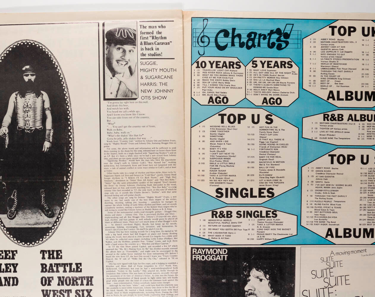Rolling Stones JOHN LENNON Yoko Ono T-REX Little Richard RECORD MIRROR magazine
