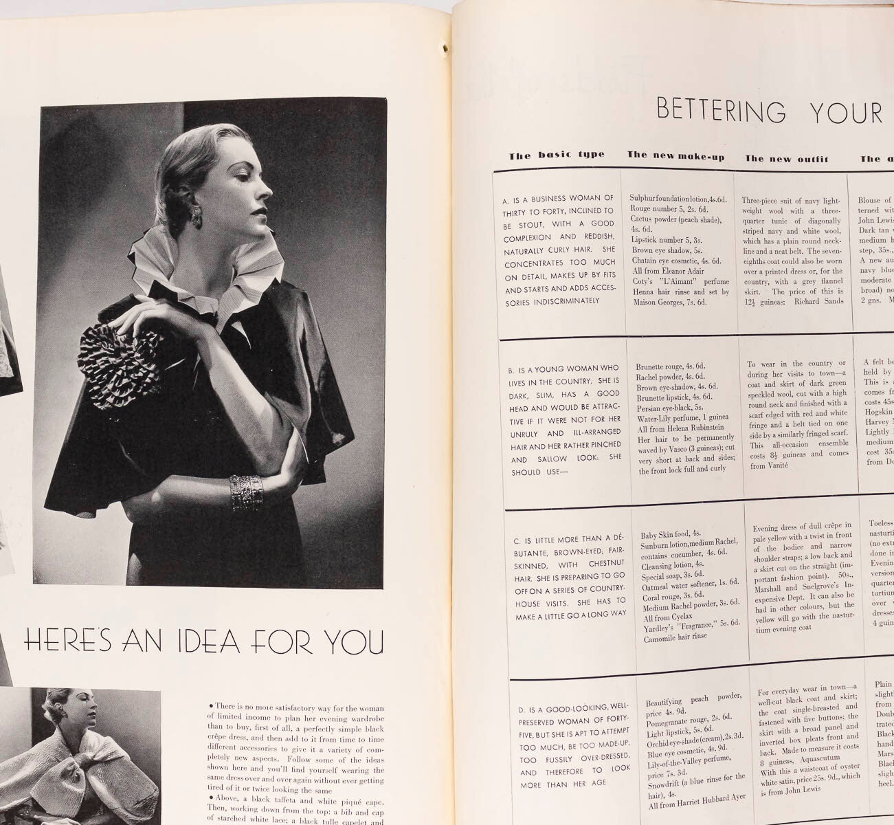 EVELYN WAUGH Loretta Young CARL ERICKSON Cecil Beaton EIRE Hoyningen-Huene VOGUE