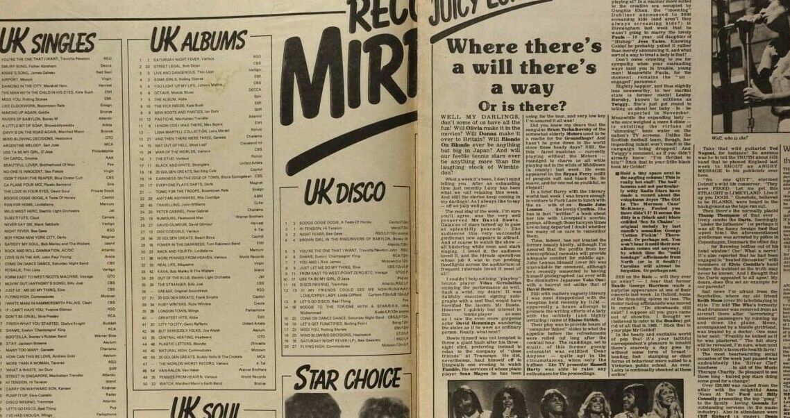 KATE BUSH Japan THE SEX PISTORLS Disco IGGY POP Clash RECORD MIRROR MAGAZINE 70s