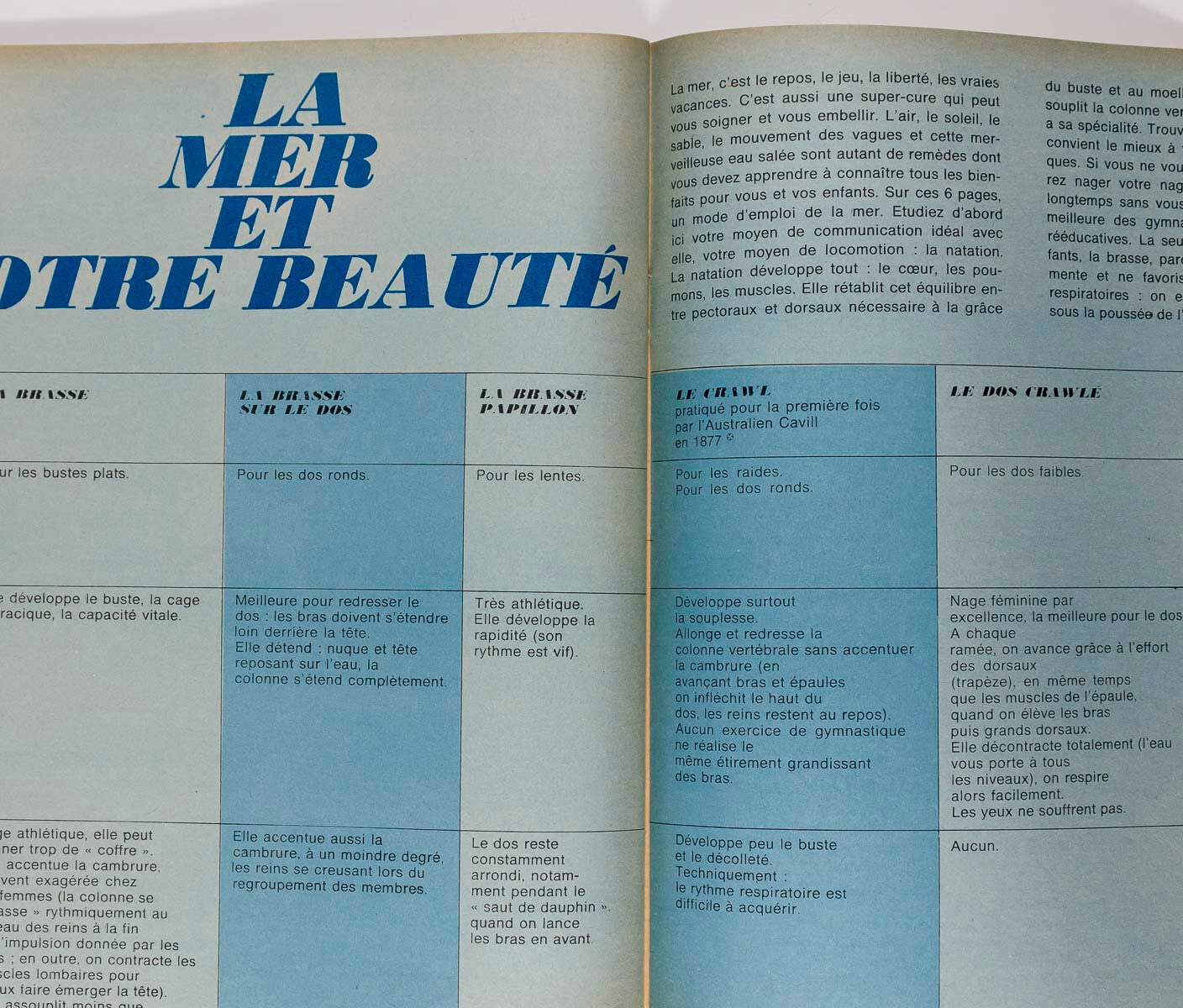 1st black Elle magazine cover model DONYALE LUNA Jill Kennington AUDREY HEPBURN