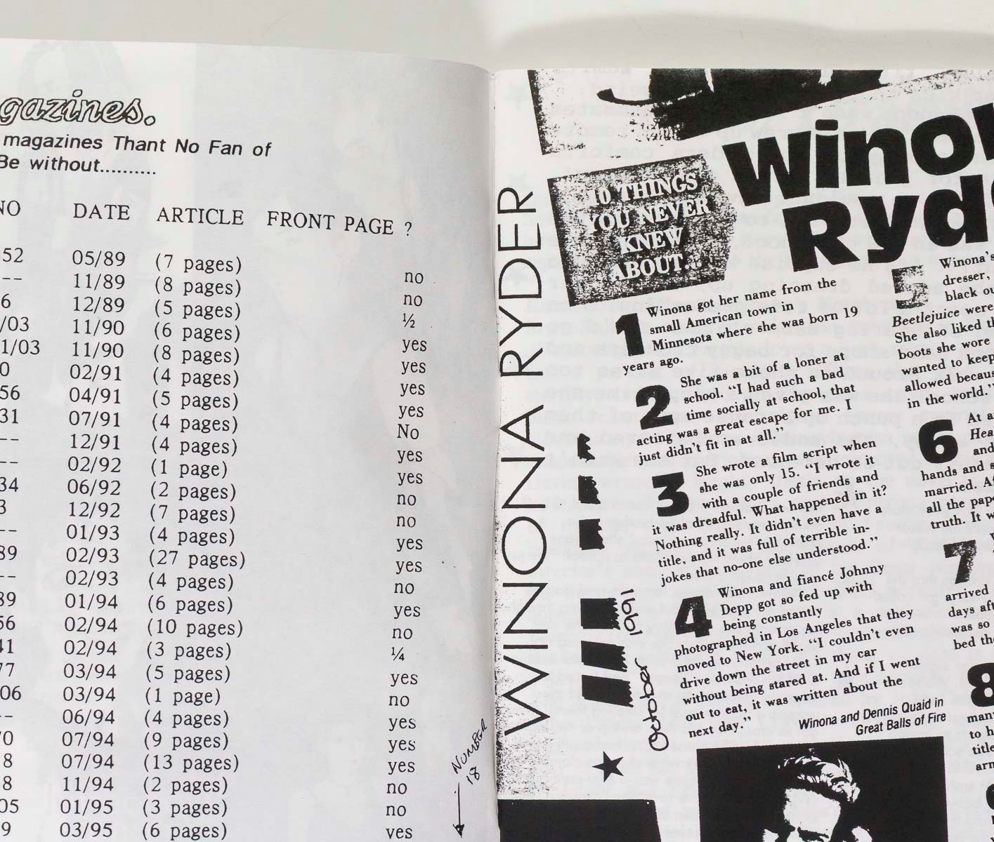WINONA RYDER fanzine UNOFFICIAL UNAUTHORIZED February 1996 zine magazine FOREVER