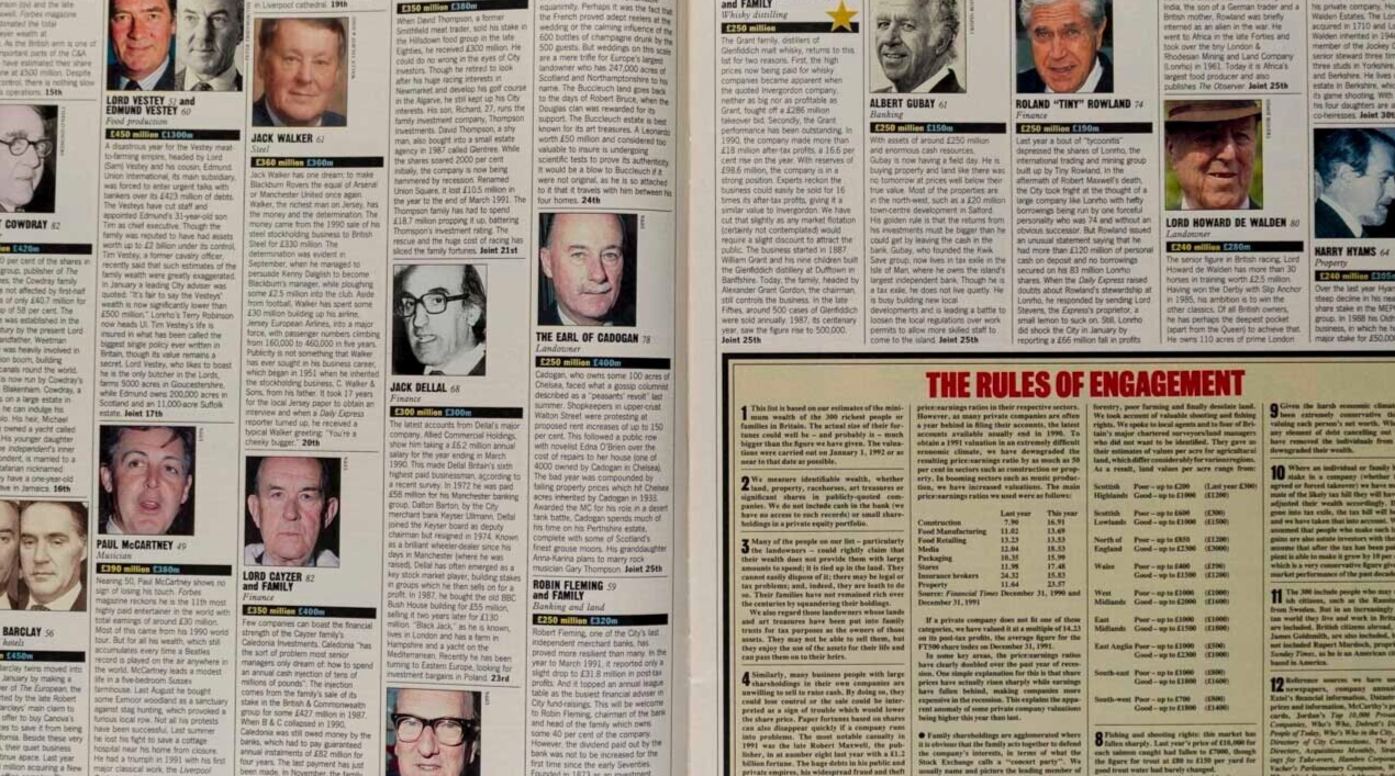 RICH LIST Britain's Top 300 THE ROLLING STONES Sunday Times magazine 1992 May UK