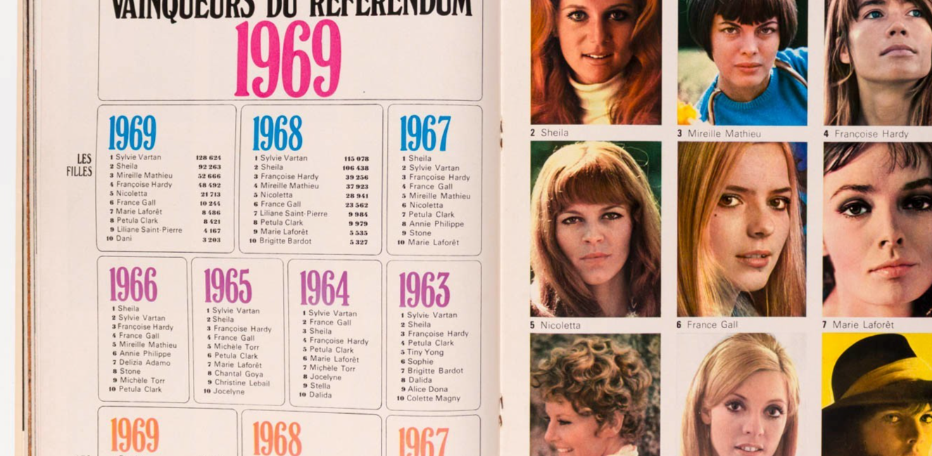 SYLVIE VARTAN Rolling Stones JOHNNY HALLYDAY Salut le Copains 1969 September CLO