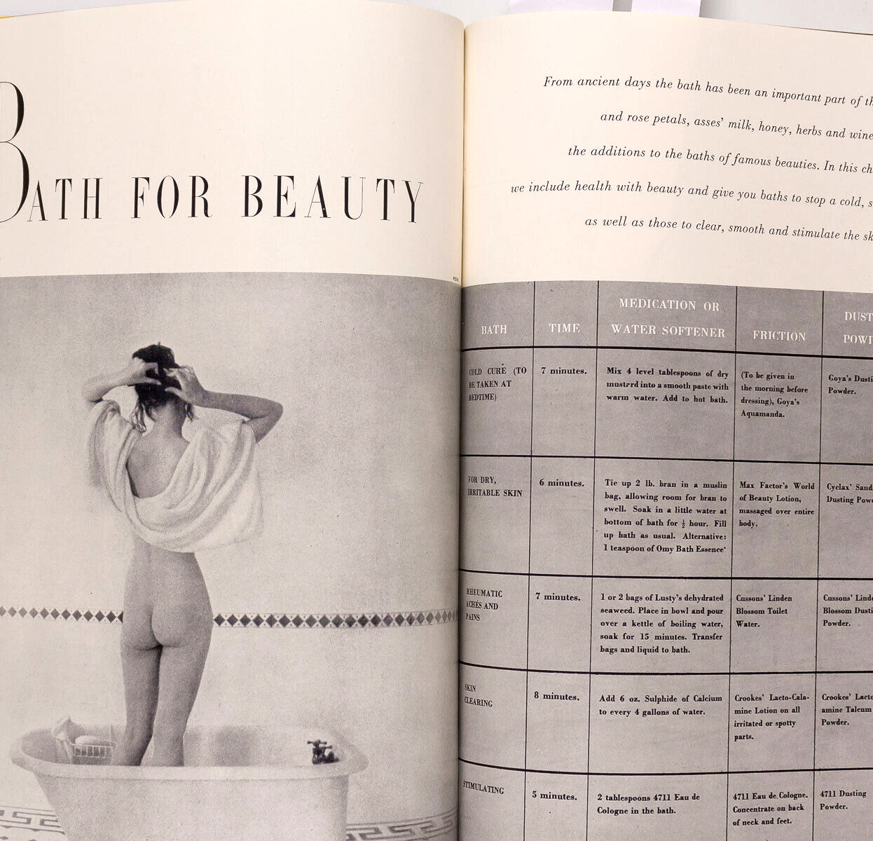 IRVING PENN Norman Parkinson MAKEUP Perfume 1950 Vogue Beauty Book magazine VTG