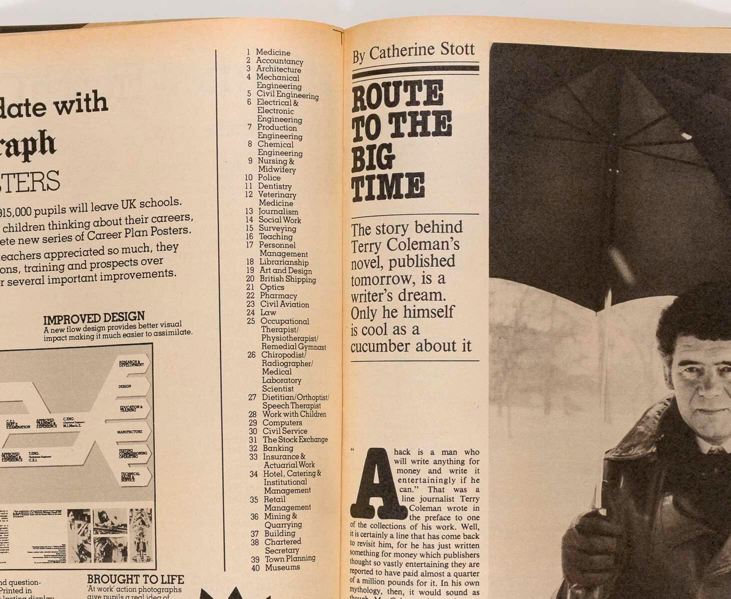 Veruschka HOLGER TRULZSCH Thea Cadabra TERRY COLEMAN Faulks TELEGRAPH magazine