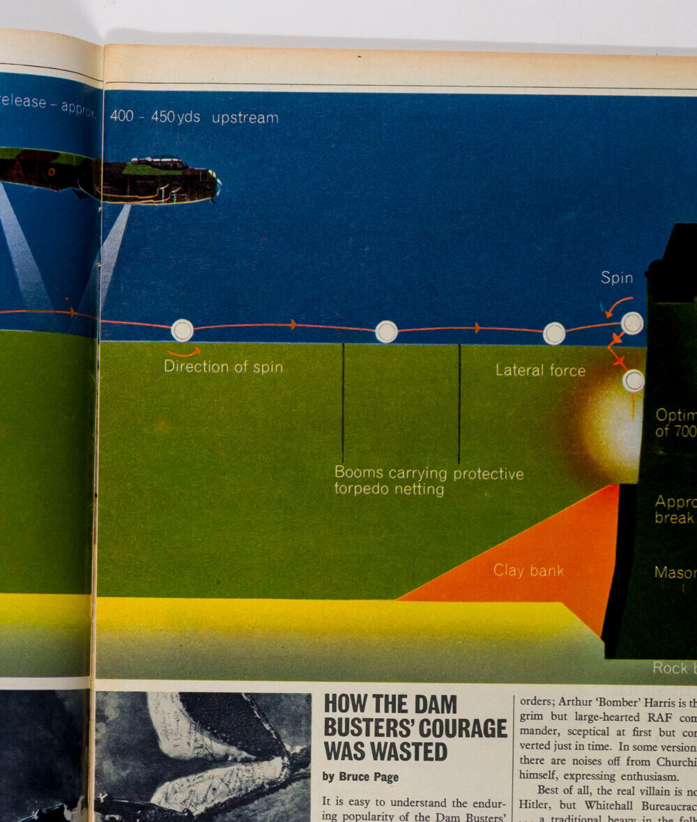 Naomi Sims SACHA VAN DORSSEN Arnold Jordan W C Fields TWA Sunday Times magazine