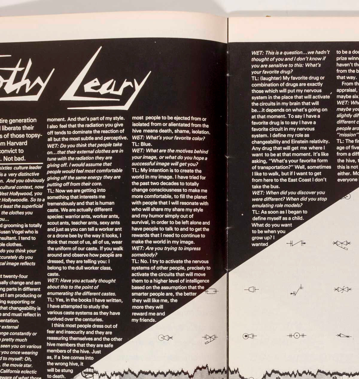 CANDICE BERGEN Matt Groening HOWARD HESSEMAN Timothy Leary WET November 1978 NYD