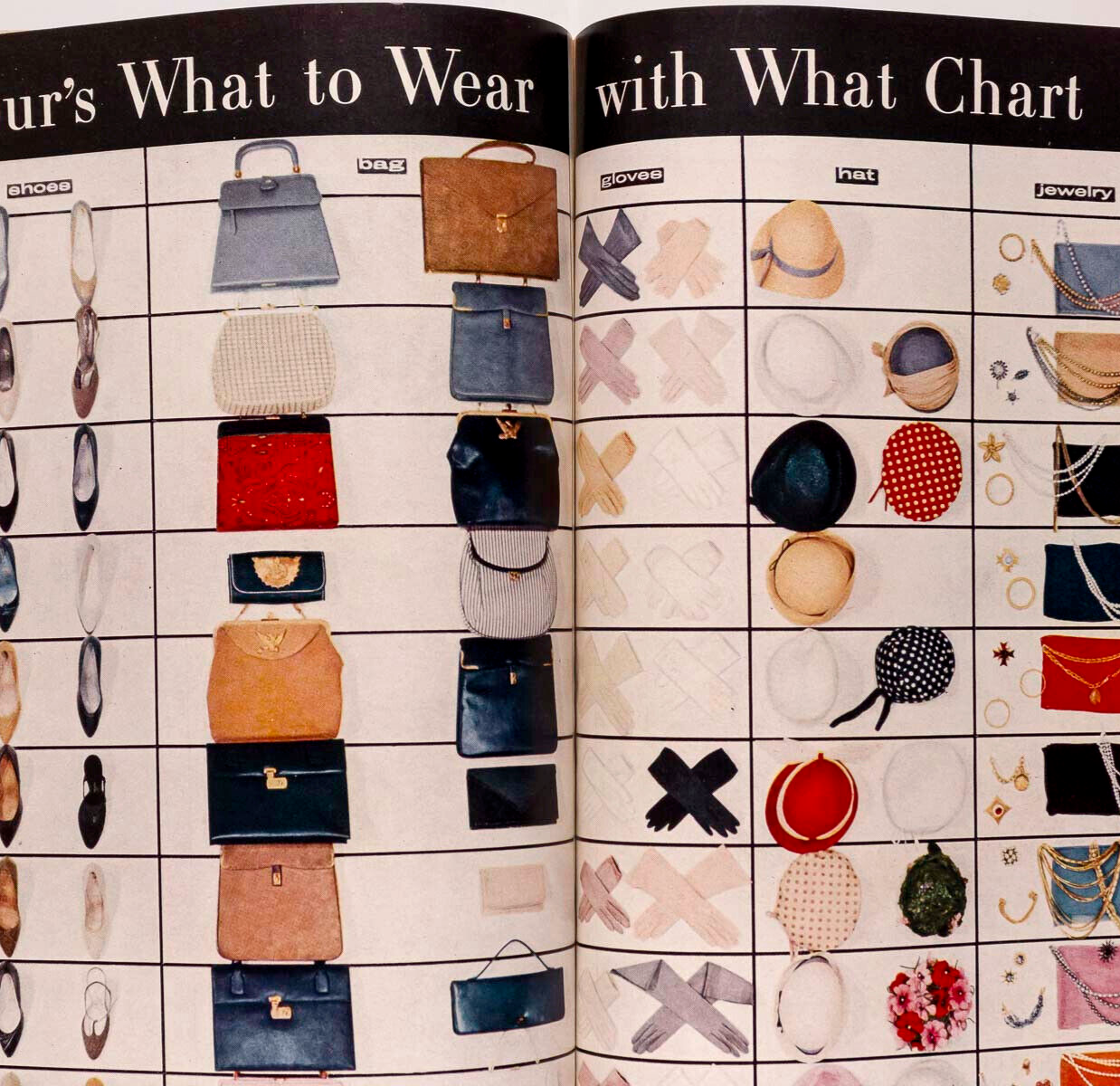 Spring Beauty WHAT TO WEAR WITH Chart GLAMOUR magazine March 1952 Fashion US vtg